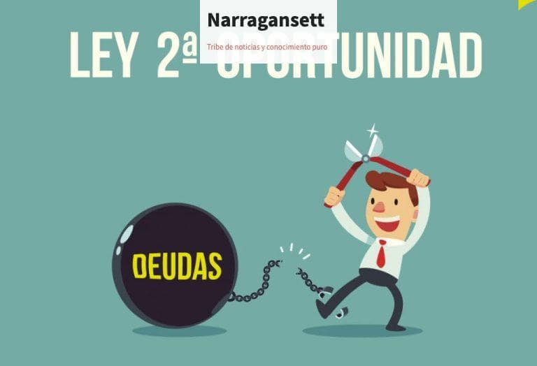 ¿Qué es la ley de la segunda oportunidad?